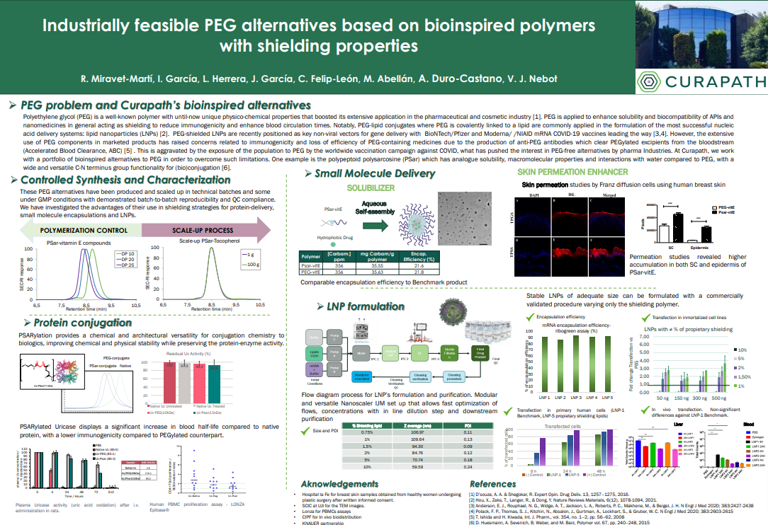 Poster ACS Front Page