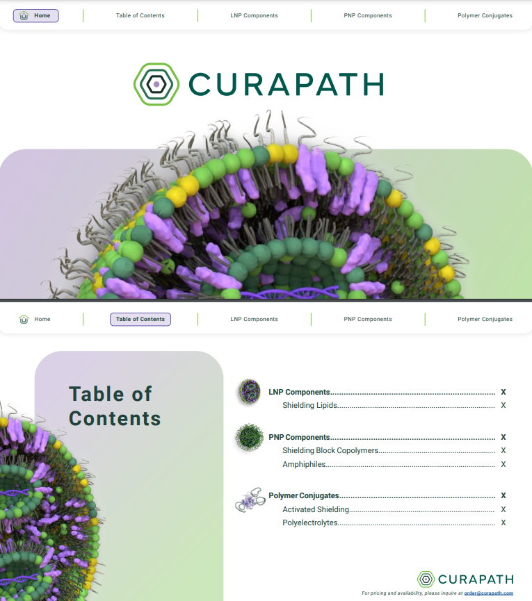 Product Catalog Front Page